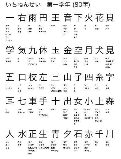 kanji2.jpg